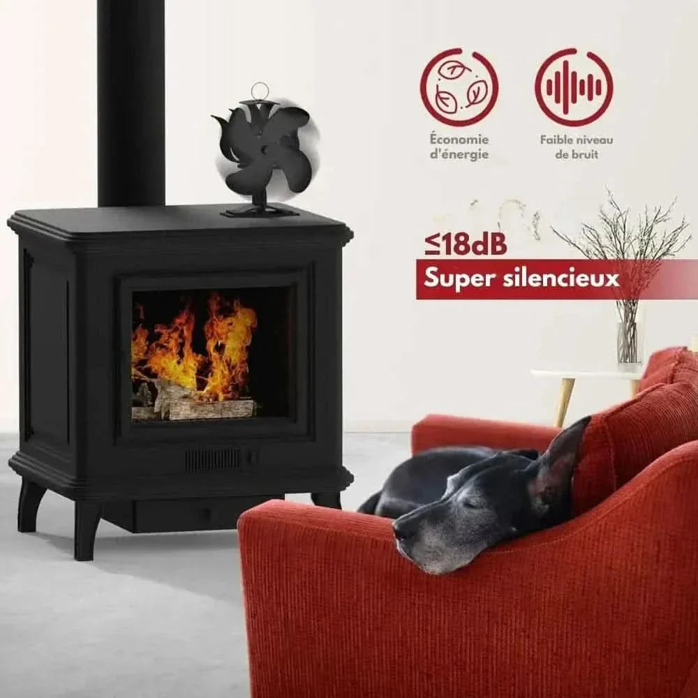 Ventilateur de poêle à bois N320