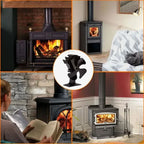 Ventilateur de poêle à bois N320
